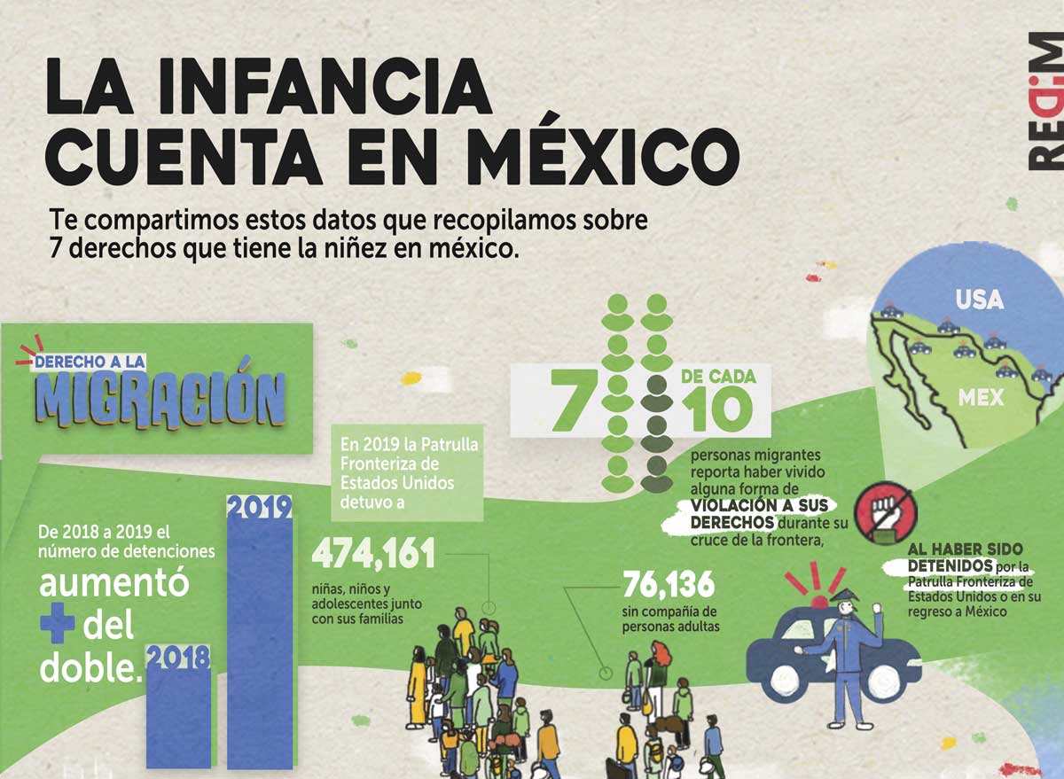 Infografía La Infancia Cuenta en México 2020. Versión amigable